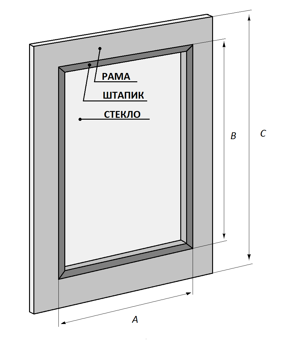 Размер рамы окна. Ширина оконного штапика. Размер штапика Штерн 70. Рама стеклопакет штапик. Размер штапика на окнах.